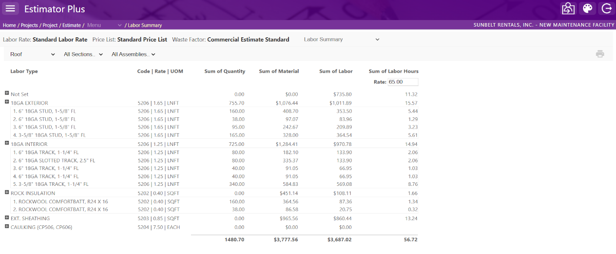 Estimate Labor Breakdown